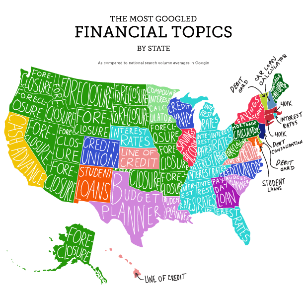 The picture represents the most googled financial topics by states in the USA. 