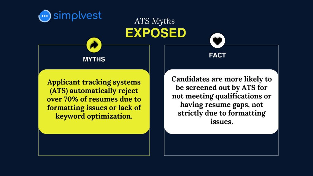 Ats rejection, myth vs fact