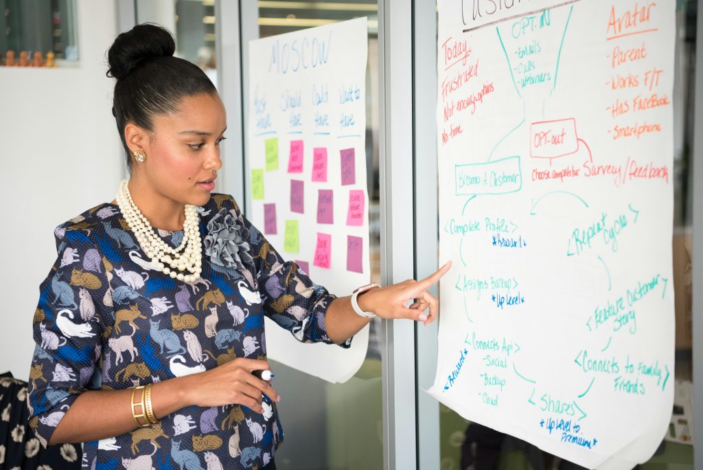 Workers executing startup risk assessment for risk management plan